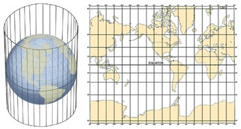 Mercator-Projektion