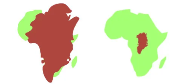 Grönland vs. Afrika